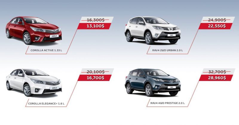 ლეგენდარული Toyota Corolla და RAV4 წარმოუდგენელ ფასად