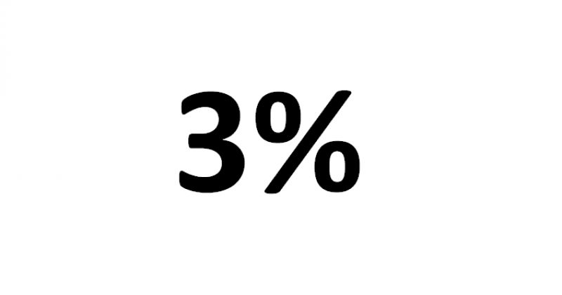 2016 წელს მთავრობა 3%-იან ეკონომიკურ ზრდას ელოდება