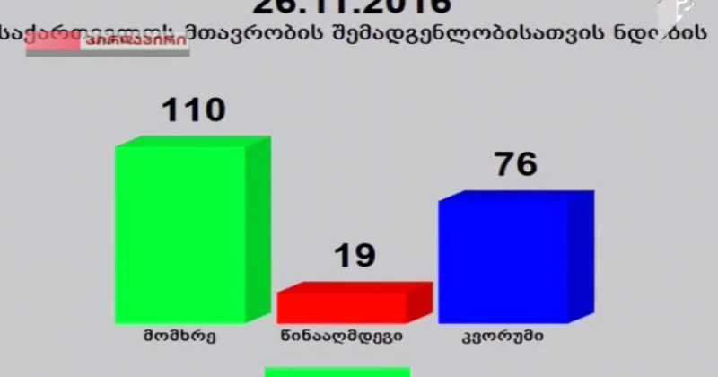 მე-9 მოწვევის პარლამენტმა მთავრობის ახალ შემადგენლობას ნდობა გამოუცხადა