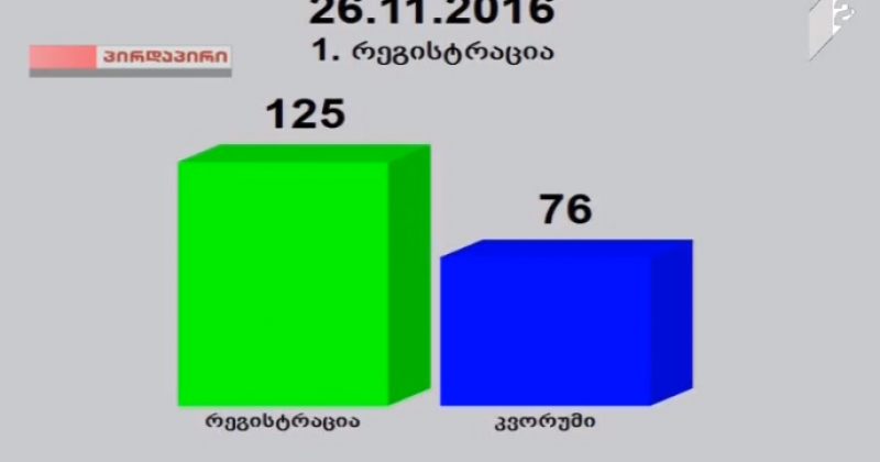 პარლამენტში პრემიერმინისტრობის კანდიდატს უსმენენ, სხდომას 125 დეპუტატი ესწრება