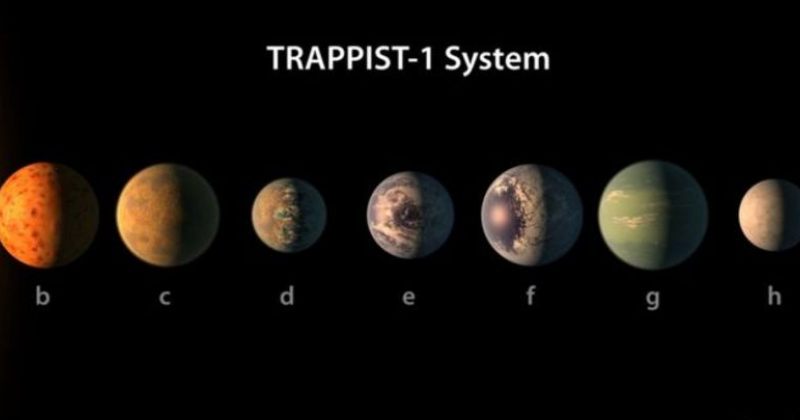 NASA-მ დედამიწის ზომის 7 პლანეტა აღმოაჩინა, შესაძლოა მათ ზედაპირზე თხევადი წყალი იყოს