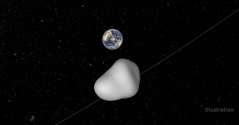 NASA-ს ინფორმაციით, დედამიწას ასტეროიდი უახლოვდება