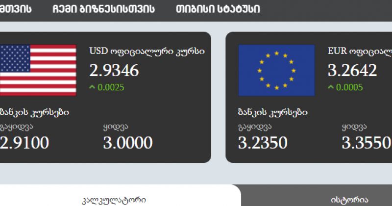 კომერციულ ბანკებში 1 დოლარი 3 ლარი ღირს