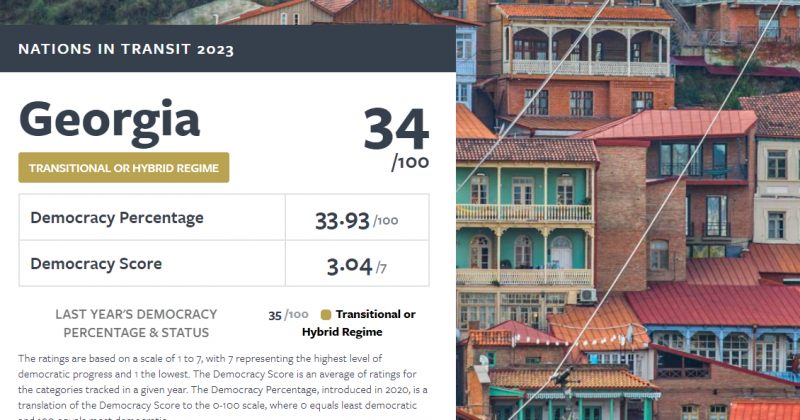 საქართველოში დემოკრატიის მაჩვენებელი 34%-მდე შემცირდა – Freedom House