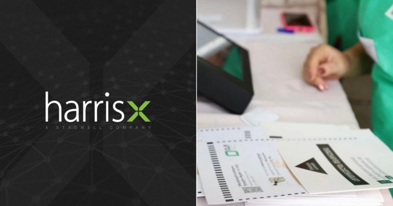HarrisX: გამოცხადებული შედეგი, რომელიც ოცნების 53%-ს აჩვენებს, სტატისტიკურად შეუძლებელია