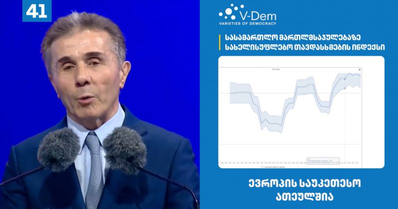 ივანიშვილი თავს იწონებს მისივე სასამართლოს არლანძღვის ინდექსით
