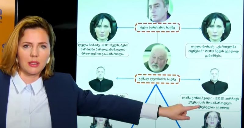 დოლიძე: ყველა საქმე, რომელსაც წულუკიანის ე.წ კომისია განიხილავს, კლანთანაა დაკავშირებული